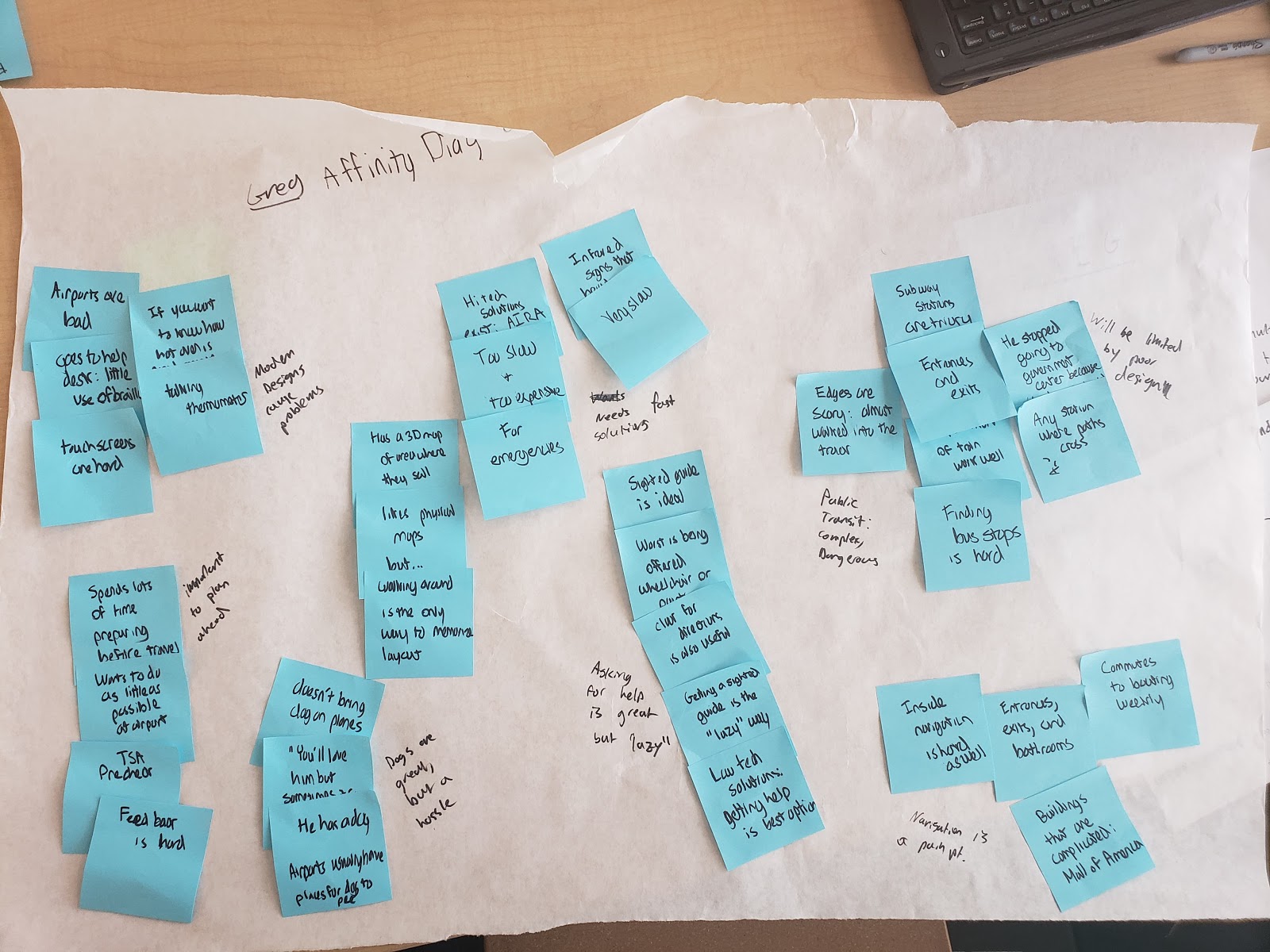 Affinity diagram indicating need and desire for fast solutions and existence of transportation pain point